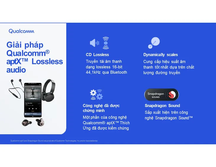 Snapdragon Sound hỗ trợ tính năng truyền tải âm thanh CD Lossless qua Bluetooth - Ảnh 1. Snapdragon Sound hỗ trợ tính năng truyền tải âm thanh CD Lossless qua Bluetooth - Ảnh 1.
