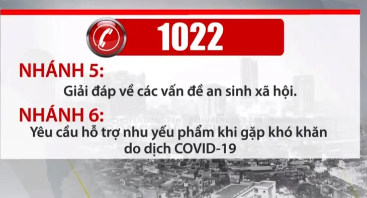 An sinh mùa dịch - Điểm tựa của lao động nghèo bị mắc kẹt lại thành phố - Ảnh 2. An sinh mùa dịch - Điểm tựa của lao động nghèo bị mắc kẹt lại thành phố - Ảnh 2.