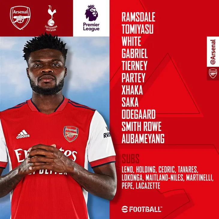 Arsenal 3-1 Tottenham | Pháo thủ thắng thuyết phục trận derby London - Ảnh 2. Arsenal 3-1 Tottenham | Pháo thủ thắng thuyết phục trận derby London - Ảnh 2.