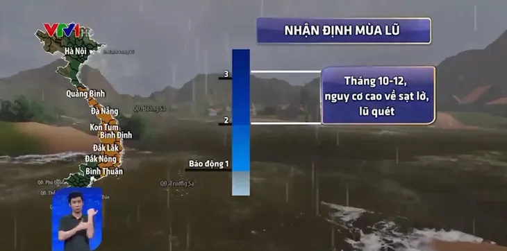 Từ nay đến cuối năm là cao điểm bão, lũ - Ảnh 1. Từ nay đến cuối năm là cao điểm bão, lũ - Ảnh 1.