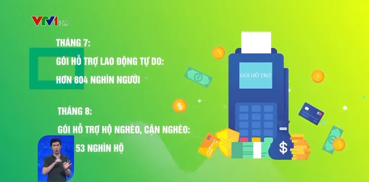 Những quyết sách chưa từng có tiền lệ của TP Hồ Chí Minh - Ảnh 1. Những quyết sách chưa từng có tiền lệ của TP Hồ Chí Minh - Ảnh 1.