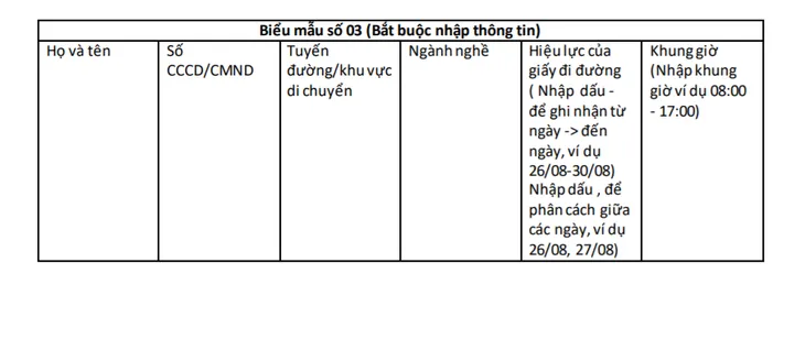 Hà Nội: Thông báo mới về thủ tục cấp Giấy đi đường cho 6 nhóm đối tượng trong Vùng 1 - Ảnh 4. Hà Nội: Thông báo mới về thủ tục cấp Giấy đi đường cho 6 nhóm đối tượng trong Vùng 1 - Ảnh 4.