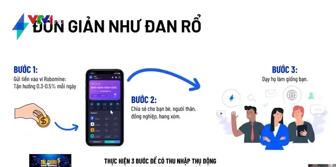 Sống dở chết dở vì tiền ảo Robomine - Ảnh 1. Sống dở chết dở vì tiền ảo Robomine - Ảnh 1.