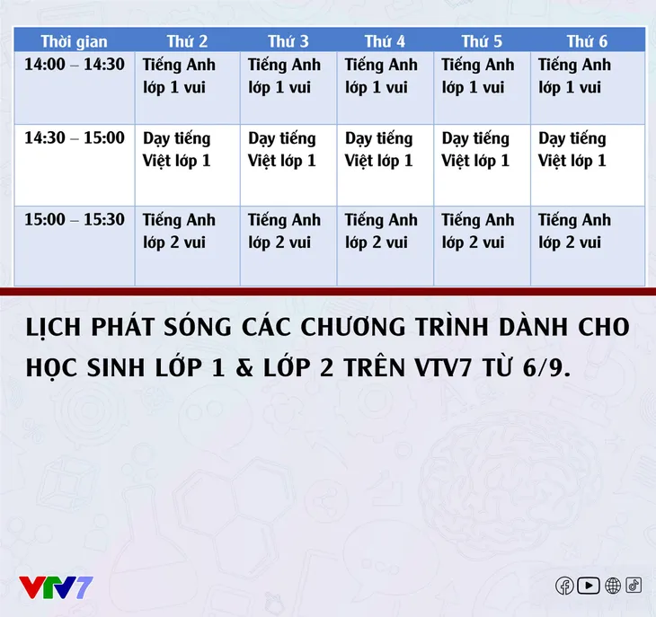 Lịch phát sóng chương trình học lớp 1 & 2 trên VTV7 - Ảnh 1. Lịch phát sóng chương trình học lớp 1 & 2 trên VTV7 - Ảnh 1.