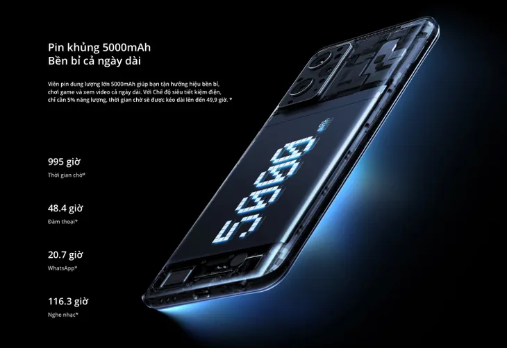 Realme chính thức mở bán sản phẩm “mở hàng” cho năm bùng nổ công nghệ 2022 - Ảnh 1. Realme chính thức mở bán sản phẩm “mở hàng” cho năm bùng nổ công nghệ 2022 - Ảnh 1.