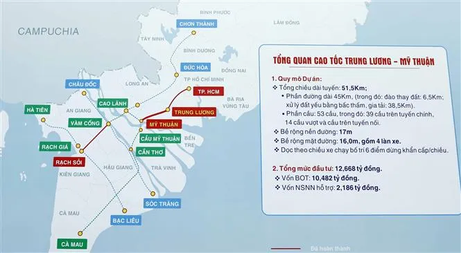 Chủ tịch nước: Cao tốc Trung Lương-Mỹ Thuận được hoàn thành bằng ý chí, quyết tâm và những quyết định táo bạo - Ảnh 3. Chủ tịch nước: Cao tốc Trung Lương-Mỹ Thuận được hoàn thành bằng ý chí, quyết tâm và những quyết định táo bạo - Ảnh 3.