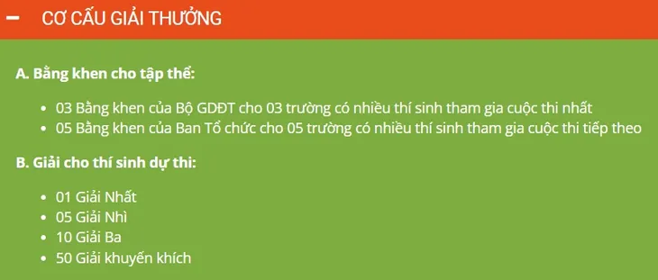 Phát động cuộc thi Học sinh với an toàn thông tin năm 2022 - Ảnh 2. Phát động cuộc thi Học sinh với an toàn thông tin năm 2022 - Ảnh 2.