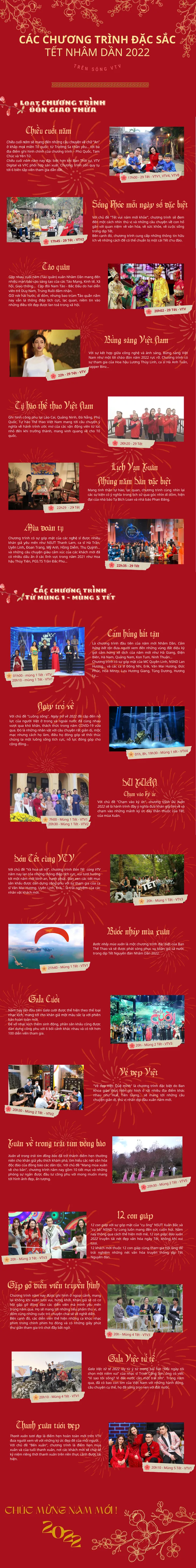 [INFOGRAPHIC] Các chương trình đặc sắc Tết Nhâm Dần 2022 trên sóng VTV - Ảnh 1.