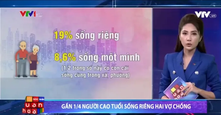 Người già ở riêng: Sự dịch chuyển sống mới của người cao tuổi - Ảnh 1. Người già ở riêng: Sự dịch chuyển sống mới của người cao tuổi - Ảnh 1.