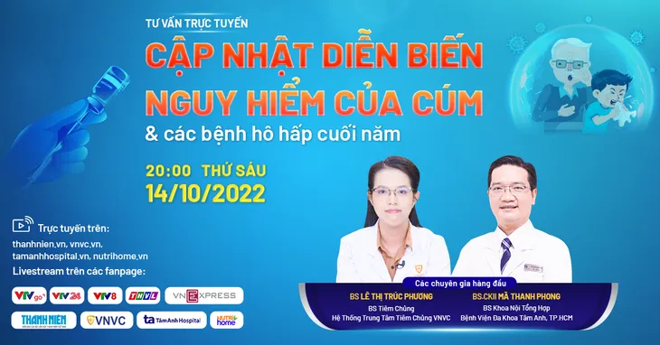 Cúm đang ngày càng nguy hiểm về cuối năm - Ảnh 3. Cúm đang ngày càng nguy hiểm về cuối năm - Ảnh 3.