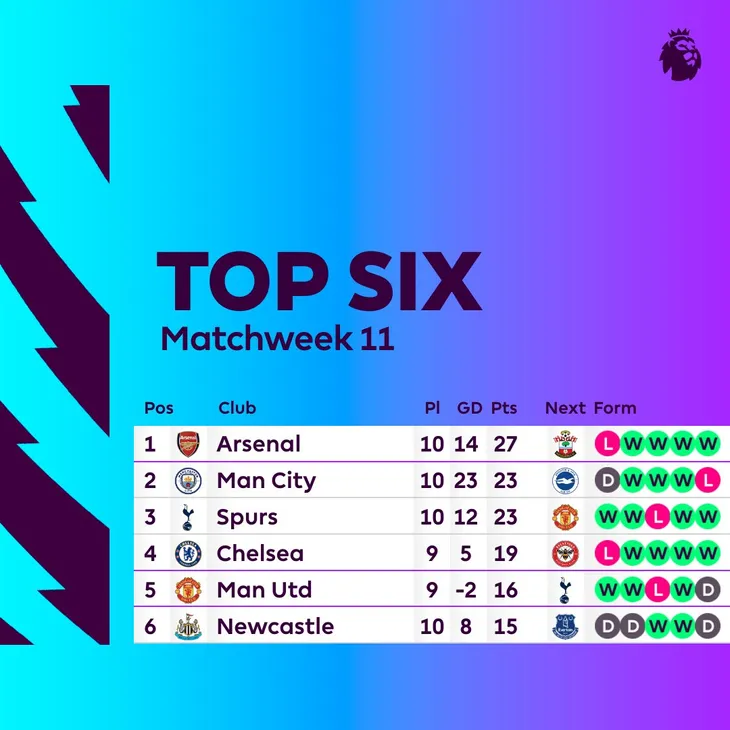 Aston Villa 0-2 Chelsea: Mason Mount và Kepa tỏa sáng! - Ảnh 3. Aston Villa 0-2 Chelsea: Mason Mount và Kepa tỏa sáng! - Ảnh 3.
