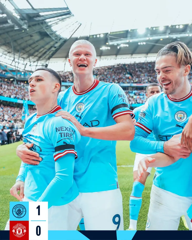 Man City 6-3 MU: Haaland cùng Foden tỏa sáng, Man City hạ gục Quỷ đỏ - Ảnh 1. Man City 6-3 MU: Haaland cùng Foden tỏa sáng, Man City hạ gục Quỷ đỏ - Ảnh 1.