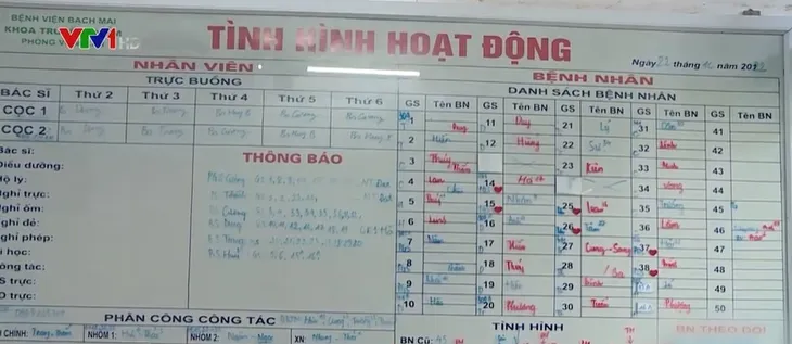 Cảnh báo chu kỳ dịch sốt xuất huyết bùng phát lớn ở phía Bắc - Ảnh 1. Cảnh báo chu kỳ dịch sốt xuất huyết bùng phát lớn ở phía Bắc - Ảnh 1.