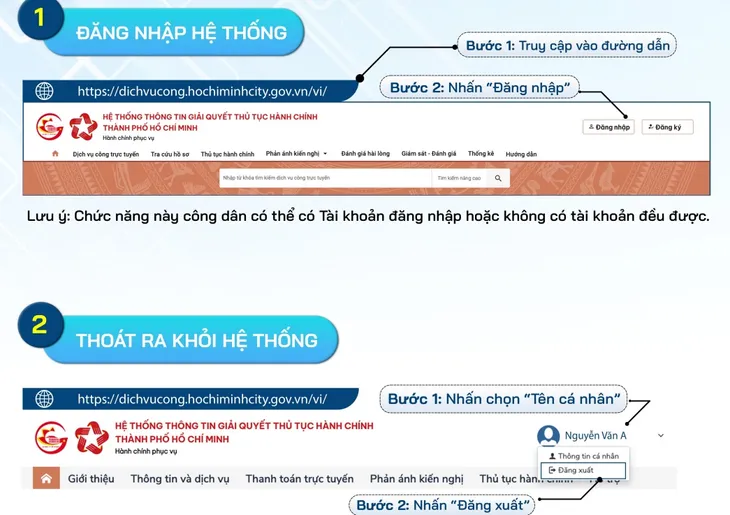 TP Hồ Chí Minh đưa vào hoạt động Hệ thống thông tin giải quyết thủ tục hành chính - Ảnh 2. TP Hồ Chí Minh đưa vào hoạt động Hệ thống thông tin giải quyết thủ tục hành chính - Ảnh 2.