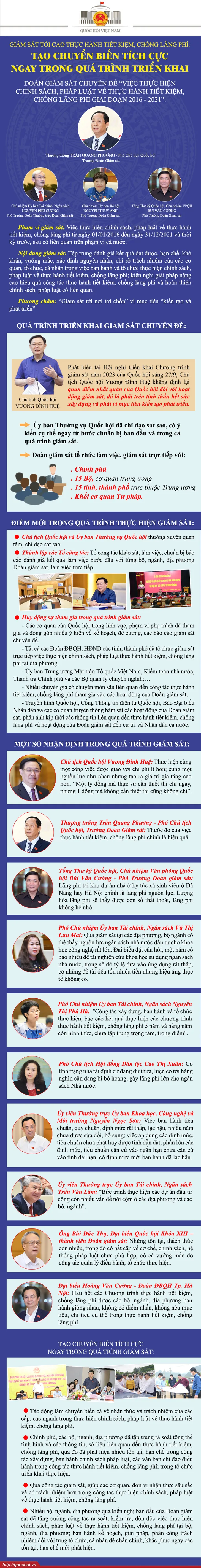 Truyền hình trực tiếp: Quốc hội thảo luận về thực hành tiết kiệm, chống lãng phí - Ảnh 1. Truyền hình trực tiếp: Quốc hội thảo luận về thực hành tiết kiệm, chống lãng phí - Ảnh 1.