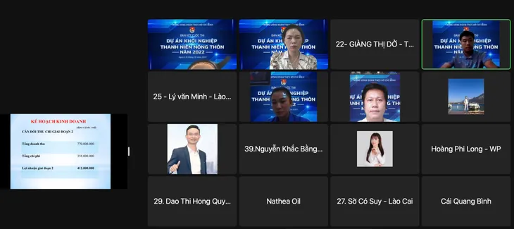 110 dự án lọt vào Bán kết Cuộc thi Dự án khởi nghiệp thanh niên nông thôn năm 2022 - Ảnh 2.