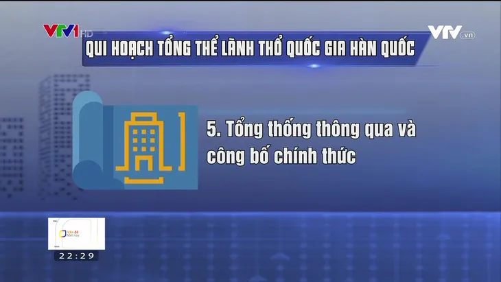Cần thiết phải có Quy hoạch tổng thể quốc gia - Ảnh 4. Cần thiết phải có Quy hoạch tổng thể quốc gia - Ảnh 4.