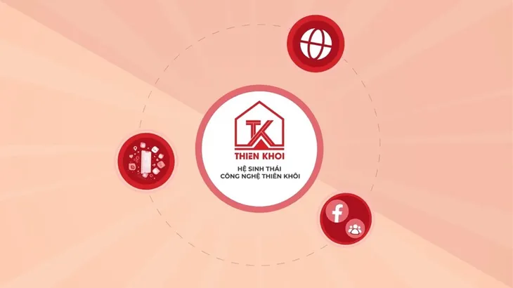 Bất động sản Thiên Khôi chính thức bước chân vào lĩnh vực môi giới BĐS dự án - Ảnh 4. Bất động sản Thiên Khôi chính thức bước chân vào lĩnh vực môi giới BĐS dự án - Ảnh 4.