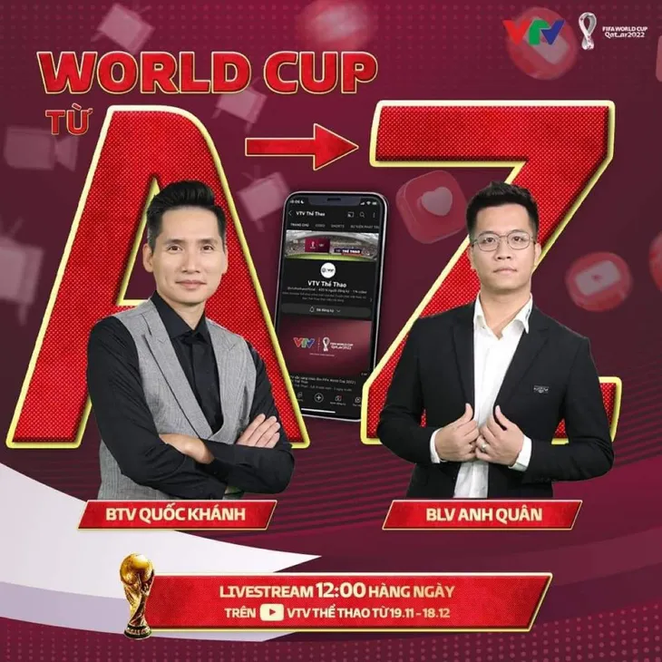 Tất tần tật về World Cup 2022 trên Youtube VTV Thể thao - Ảnh 1. Tất tần tật về World Cup 2022 trên Youtube VTV Thể thao - Ảnh 1.