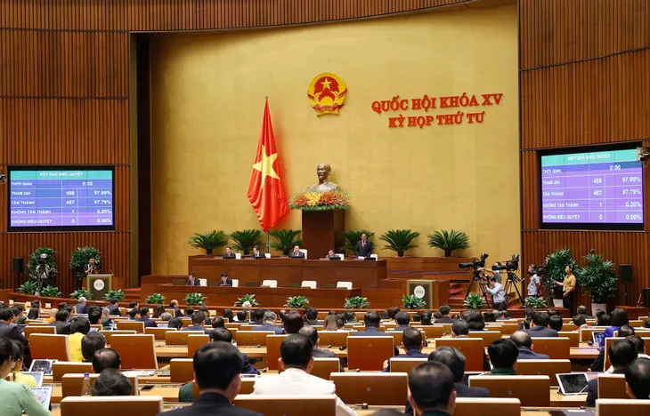 Đẩy mạnh việc thực hiện chính sách, pháp luật về thực hành tiết kiệm, chống lãng phí - Ảnh 1. Đẩy mạnh việc thực hiện chính sách, pháp luật về thực hành tiết kiệm, chống lãng phí - Ảnh 1.