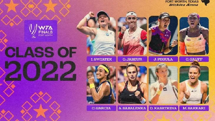 Số tiền thưởng mà các tay vợt có thể nhận được tại WTA Finals - Ảnh 1. Số tiền thưởng mà các tay vợt có thể nhận được tại WTA Finals - Ảnh 1.