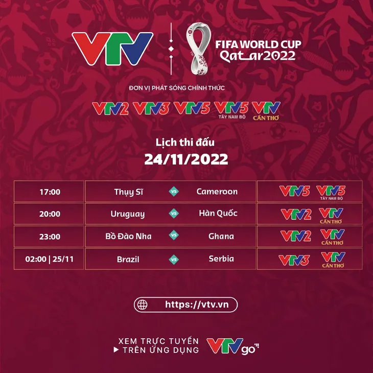Lịch thi đấu và trực tiếp FIFA World Cup 2022™ hôm nay: Chờ đợi Ronaldo, Neymar ra quân - Ảnh 1. Lịch thi đấu và trực tiếp FIFA World Cup 2022™ hôm nay: Chờ đợi Ronaldo, Neymar ra quân - Ảnh 1.