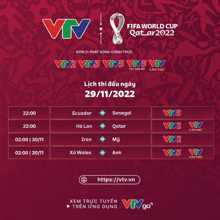 Lịch thi đấu World Cup 2022 hôm nay 29/11: Xác định các tấm vé đi tiếp tại bảng A và B - Ảnh 1. Lịch thi đấu World Cup 2022 hôm nay 29/11: Xác định các tấm vé đi tiếp tại bảng A và B - Ảnh 1.