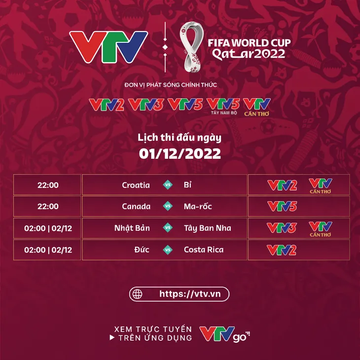 Lịch thi đấu và trực tiếp World Cup 2022 hôm nay trên VTV: Croatia vs Bỉ, chờ đợi Đức vs Costa Rica - Ảnh 1. Lịch thi đấu và trực tiếp World Cup 2022 hôm nay trên VTV: Croatia vs Bỉ, chờ đợi Đức vs Costa Rica - Ảnh 1.