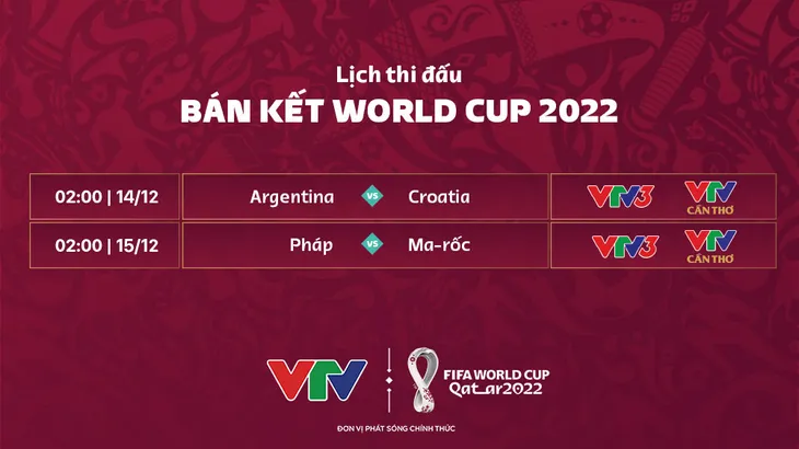 Argentina vs Croatia: Lời chia tay của số 10 huyền thoại | 2h00 ngày 14/12 trực tiếp trên VTV3 và VTV Cần Thơ - Ảnh 4. Argentina vs Croatia: Lời chia tay của số 10 huyền thoại | 2h00 ngày 14/12 trực tiếp trên VTV3 và VTV Cần Thơ - Ảnh 4.
