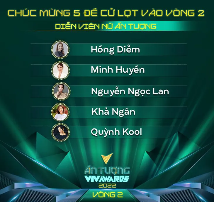 Lộ diện 5 diễn viên nữ ấn tượng của VTV Awards 2022 - Ảnh 1. Lộ diện 5 diễn viên nữ ấn tượng của VTV Awards 2022 - Ảnh 1.