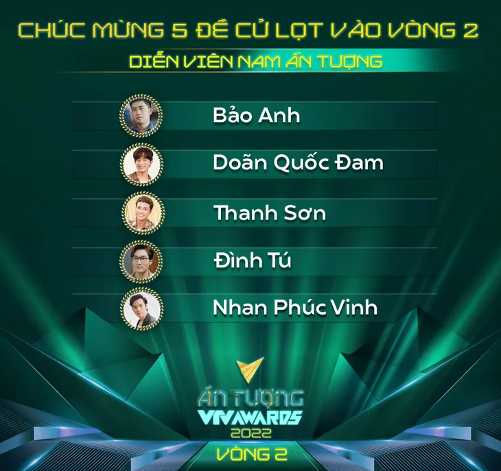 VTV Awards 2022: Top 5 Diễn viên nam ấn tượng toàn soái ca - Ảnh 1. VTV Awards 2022: Top 5 Diễn viên nam ấn tượng toàn soái ca - Ảnh 1.