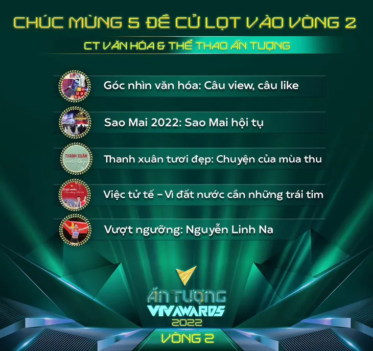 VTV Awards 2022: Top 5 Chương trình Văn hóa và Thể thao ấn tượng - Ảnh 1. VTV Awards 2022: Top 5 Chương trình Văn hóa và Thể thao ấn tượng - Ảnh 1.