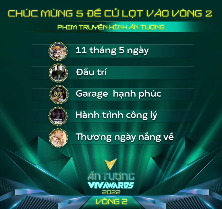 VTV Awards 2022: Top 5 Phim truyền hình ấn tượng lộ diện - Ảnh 2. VTV Awards 2022: Top 5 Phim truyền hình ấn tượng lộ diện - Ảnh 2.
