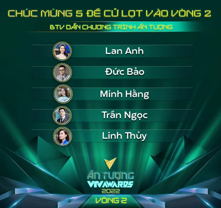 Lần đầu góp mặt trong VTV Awards, BTV Linh Thủy bất ngờ khi lọt vào Top 5 - Ảnh 2. Lần đầu góp mặt trong VTV Awards, BTV Linh Thủy bất ngờ khi lọt vào Top 5 - Ảnh 2.