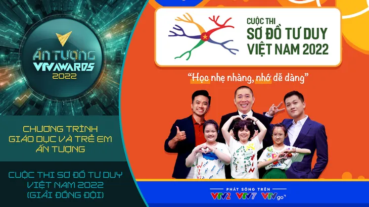 VTV Awards 2022: Điểm danh Top 5 Chương trình Giáo dục và Trẻ em ấn tượng - Ảnh 5. VTV Awards 2022: Điểm danh Top 5 Chương trình Giáo dục và Trẻ em ấn tượng - Ảnh 5.