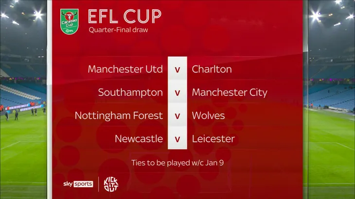 Bốc thăm tứ kết Cúp Liên đoàn Anh | Man Utd dễ thở - Ảnh 1. Bốc thăm tứ kết Cúp Liên đoàn Anh | Man Utd dễ thở - Ảnh 1.