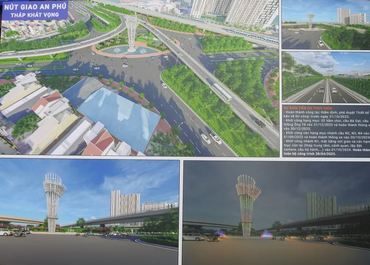 TP Hồ Chí Minh: Khởi công xây dựng Dự án nút giao thông quan trọng trên 4.000 tỷ đồng. - Ảnh 1. TP Hồ Chí Minh: Khởi công xây dựng Dự án nút giao thông quan trọng trên 4.000 tỷ đồng. - Ảnh 1.
