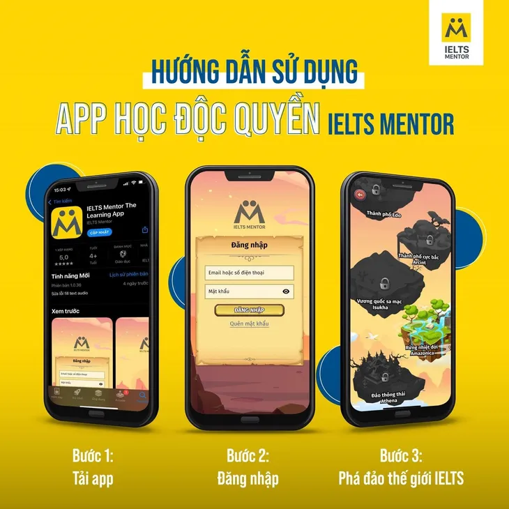 IELTS Mentor - Người dẫn lối, người truyền cảm hứng học IELTS cho học viên Việt Nam - Ảnh 3. IELTS Mentor - Người dẫn lối, người truyền cảm hứng học IELTS cho học viên Việt Nam - Ảnh 3.