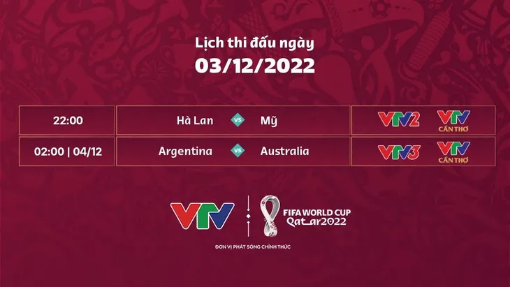 ĐT Hà Lan vs ĐT Mỹ: World Cup 2022 sẽ có thêm những bất ngờ?! 22h00 trực tiếp trên VTV2 và VTV Cần Thơ   - Ảnh 1.