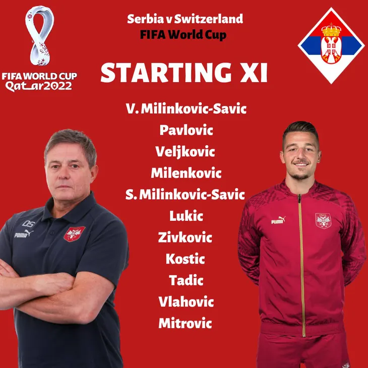 Bảng G World Cup 2022 | Serbia 2-3 Thụy Sĩ: Đôi công tạo mưa bàn thắng! - Ảnh 1.