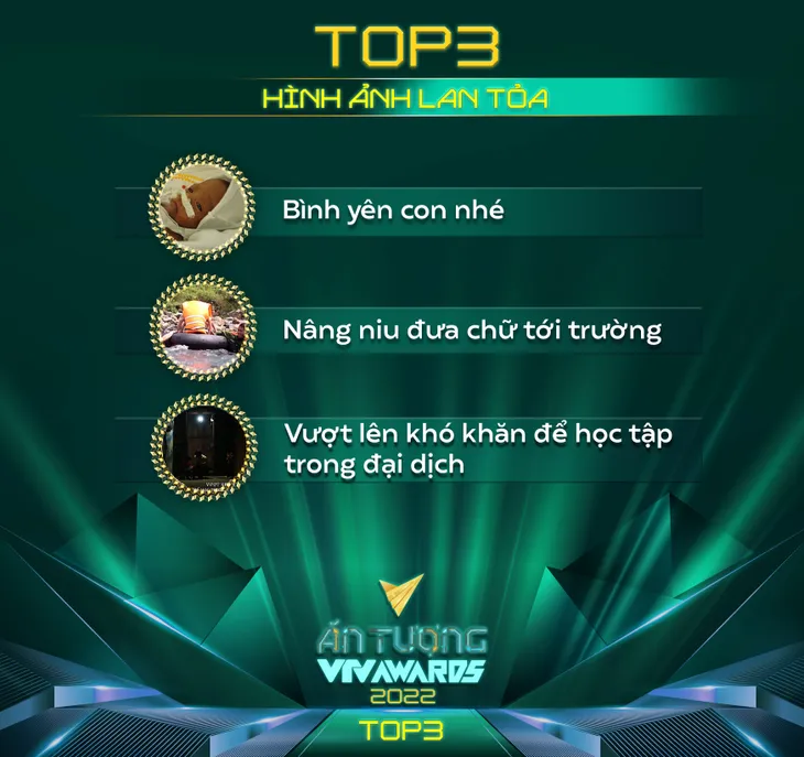 Ấn tượng VTV - VTV Awards 2022 công bố Top 3 của 12 hạng mục - Ảnh 22.