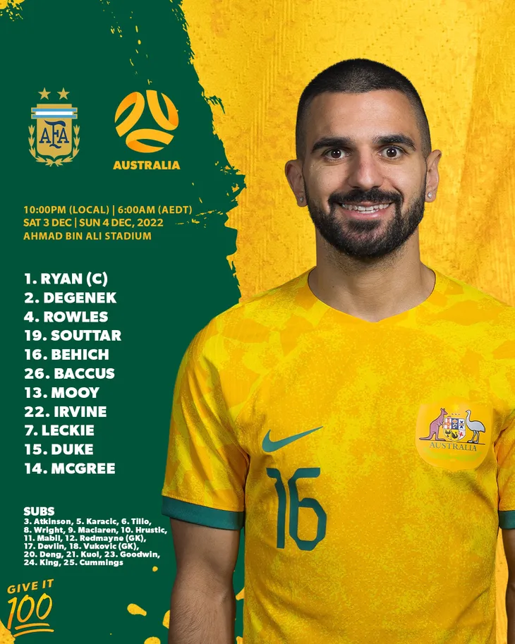 Vòng 1/8 World Cup 2022 | Argentina 2-1 Australia: Messi gánh hàng công, Martinez vá hàng thủ - Ảnh 2.