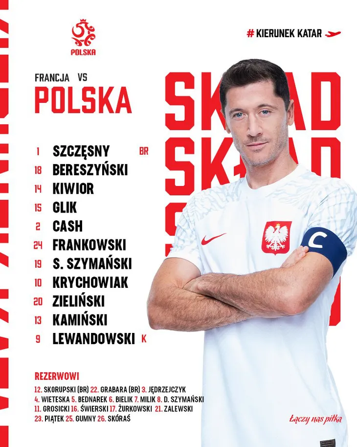Vòng 1/8 World Cup 2022 | Pháp 3-1 Ba Lan: Giroud lập kỷ lục, Mbappe ghi cú đúp siêu phẩm - Ảnh 2.
