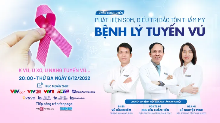 Kỹ thuật hiện đại điều trị bảo tồn thẩm mỹ bệnh tuyến vú - Ảnh 1. Kỹ thuật hiện đại điều trị bảo tồn thẩm mỹ bệnh tuyến vú - Ảnh 1.