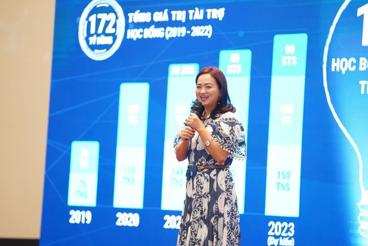 VINIF tài trợ 62 tỷ đồng học bổng thạc sĩ, tiến sĩ và sau tiến sĩ năm 2022 - Ảnh 4. VINIF tài trợ 62 tỷ đồng học bổng thạc sĩ, tiến sĩ và sau tiến sĩ năm 2022 - Ảnh 4.