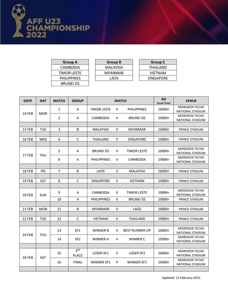 U23 Việt Nam hứng khởi trong buổi tập đầu tiên tại Campuchia - Ảnh 3. U23 Việt Nam hứng khởi trong buổi tập đầu tiên tại Campuchia - Ảnh 3.