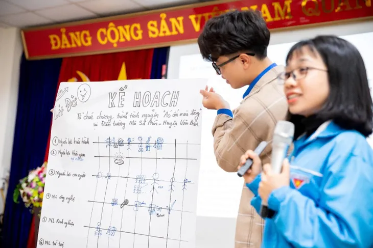 Tỉnh đoàn Lào Cai thực hiện đào tạo nâng cao năng lực hoạt động thực tiễn cho cán bộ - Ảnh 9. Tỉnh đoàn Lào Cai thực hiện đào tạo nâng cao năng lực hoạt động thực tiễn cho cán bộ - Ảnh 9.