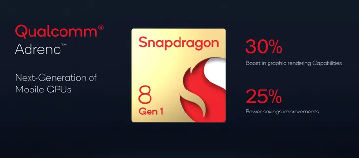 Chip di động Snapdragon 8 Gen 1 có gì nổi bật? - Ảnh 3. Chip di động Snapdragon 8 Gen 1 có gì nổi bật? - Ảnh 3.