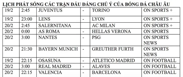 Lịch thi đấu và trực tiếp các trận đấu VĐQG châu Âu tuần này: Tâm điểm Valencia – Barcelona, derby Turin - Ảnh 4. Lịch thi đấu và trực tiếp các trận đấu VĐQG châu Âu tuần này: Tâm điểm Valencia – Barcelona, derby Turin - Ảnh 4.