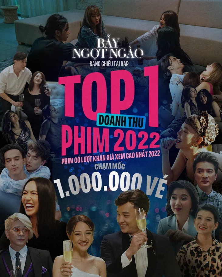 Phim của Minh Hằng hút triệu khán giả tới rạp - Ảnh 1. Phim của Minh Hằng hút triệu khán giả tới rạp - Ảnh 1.